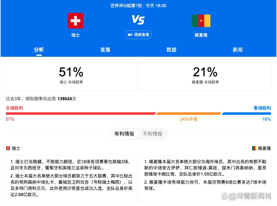 队内当前伤病情况严重，麦迪逊、范德文、所罗门、本坦库尔、佩里西奇都因伤高挂免战牌。